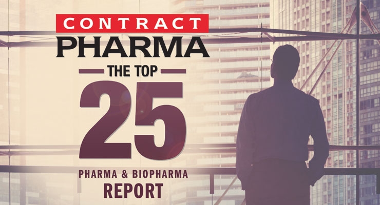 Top 20 Pharma and Biopharma Companies
