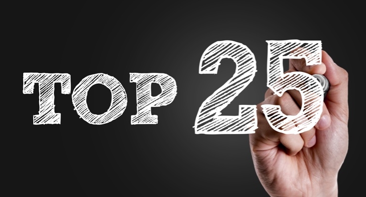 Top 20 Pharma and Biopharma Companies