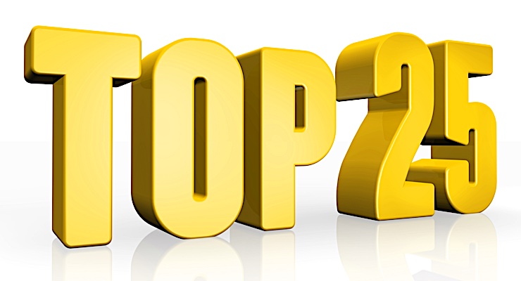 Top 20 Pharma and Biopharma Companies