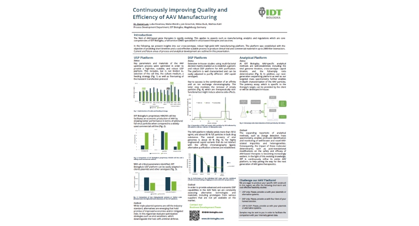 Continuously Improving Quality and Efficiency of AAV Manufacturing