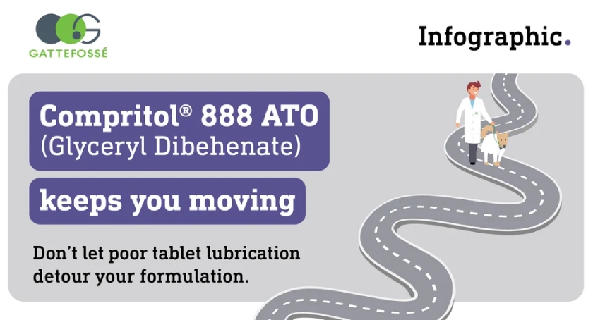 Don’t Let Poor Tablet Lubrication Detour Your Formulation